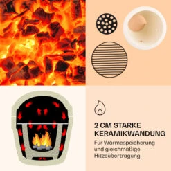 Princesize Kamado-Grill Keramikgrill Edelstahl-Grillrost Smoker BBQ -Gartendekorations Geschäft 10029124 de 0004 logo