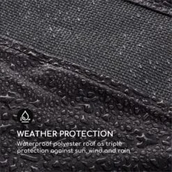 Senator Ersatzdach Sonnenschutz Polyester Wasserdicht Grau 6 Senator Ersatzdach Sonnenschutz Polyester Wasserdicht Grau -Gartendekorations Geschäft 10032571 yy 0003 logo Blumfeldt Senator Ersatzdach grau