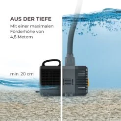 Lagoon 5200 Teichpumpe 5.200 L/h EcoSave: 40 Watt 4,8 Meter Förderhöhe -Gartendekorations Geschäft 10033392 de 0005 logo