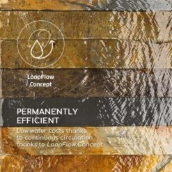 Raincastle Gartenbrunnen 12 LEDs 8W IPX8 Indoor & Outdoor -Gartendekorations Geschäft 10033428 yy 0004 logo Blumfeldt Raincastle Gartenbrunnen 12 LEDs