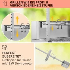 Sauenland Pro Spanferkelgrill Drehspieß 13W 4 Rollen Edelstahl -Gartendekorations Geschäft 10033566 de 0003 usp