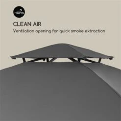 Steakhouse Al Sur Pavillon 244x260x152cm 160 G Flammhemmend Stahl Grau -Gartendekorations Geschäft 10033609 yy 0007 logo Blumfeldt Steakhouse al Sur Pavillon grau