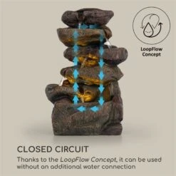 Savona Solarbrunnen 2,8 W Polyresin 5h Akku LEDs Steinoptik -Gartendekorations Geschäft 10034720 yy 0005 logo Blumfeldt Savona Solarbrunnen Steinoptik