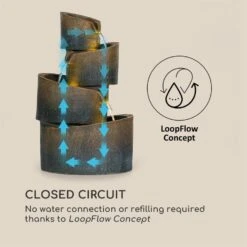 Mantua Kaskadenbrunnen Gartenbrunnen 4 Stufen Akku 2,8W Solar LED -Gartendekorations Geschäft 10034730 yy 0005 logo Blumfeldt Mantua Kaskadenbrunnen