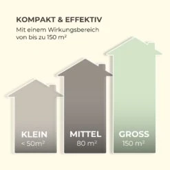 Skyfall RD Insektenvernichter 3,5W 150m² LEDs Auffangschale Kordel -Gartendekorations Geschäft 10034732 de 0006 logo