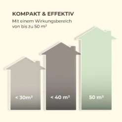 Skyfall SQ Insektenvernichter 16W 50m² UV-Lampen Auffangschale Kette -Gartendekorations Geschäft 10034733 de 0006 logo