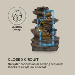 Messina Kaskadenbrunnen Solarbrunnen Gartenbrunnen Akku Solarpanel LED -Gartendekorations Geschäft 10034734 yy 0005 logo Blumfeldt Messina Kaskadenbrunnen