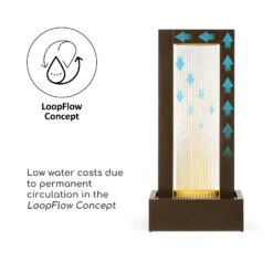 Skyriver Gartenbrunnen Zimmerbrunnen Indoor Outdoor LED 10 M Kabel -Gartendekorations Geschäft 10034776 uk 0005 logo