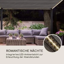 Pantheon RemoteShade Ambient Pavillon Motor-Dach 3x3m LED-Licht PE -Gartendekorations Geschäft 10034782 de 0004 logo