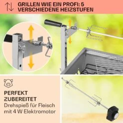 Sauenland Mini Rotisserie-Grill Drehspieß 4W 12kg Max. Edelstahl -Gartendekorations Geschäft 10035371 de 0003 usp