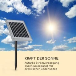 Blumquell Solarbrunnen LED 5 M Kabel Kunststein Solarpanel -Gartendekorations Geschäft 10035542 de 0004 logo