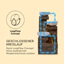 Fez Solarbrunnen LED 34 X 76 X 36 Cm (BxHxT) Polyresin 13 Fez Solarbrunnen LED 34 X 76 X 36 Cm (BxHxT) Polyresin -Gartendekorations Geschäft 10035716 de 0006 logo