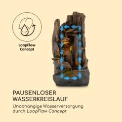 Mystic Tree Solarbrunnen LED-Beleuchtung Polyresin -Gartendekorations Geschäft 10035728 de 0005 logo