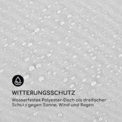 Pantheon Pergola Ersatzdach Dach Sonnendach Plane 3x3 M -Gartendekorations Geschäft 10036345 de 0003 logo