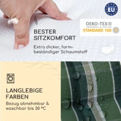 Sylt Polsterauflage Sesselauflage Kopfkissen Polyester 50x120x9cm -Gartendekorations Geschäft 10037326 de 0004 usp