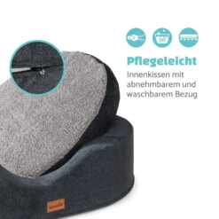 Lotte Hundebett Waschbar Orthopädisch Rutschfest Atmungsaktiv Größe M 11 Lotte Hundebett Waschbar Orthopädisch Rutschfest Atmungsaktiv Größe M -Gartendekorations Geschäft 10037590 de 0005 logo