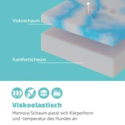 Odin Hundesofa Waschbar Orthopädisch Rutschfest Memory-Schaum Größe L -Gartendekorations Geschäft 10037594 de 0003 logo