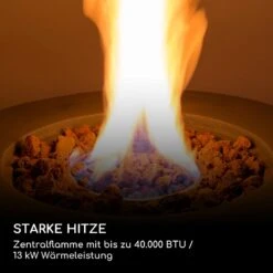 Pilos Gas-Feuerstelle 40.000BTU/13kW Abdeckung Edelstahlbrenner -Gartendekorations Geschäft 10039400 de 0003 logo