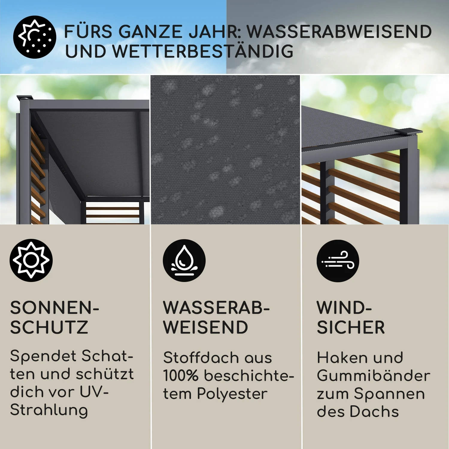 Valence Gazebo 3x3 M UV50+ Wasserabweisend LED-Solar-Beleuchtung Solar-Panel 2 Valence Gazebo 3x3 M UV50+ Wasserabweisend LED-Solar-Beleuchtung Solar-Panel – Bild 2