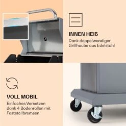 Lucifer 2 Gasgrill 2 X 3,6 KW Brenner 45x45cm Grill Edelstahl Mobil -Gartendekorations Geschäft 10040279 de 0006 logo
