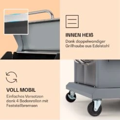 Lucifer 3 Gasgrill 3 X 3,6 KW Brenner 60x45cm Grill Edelstahl Mobil 13 Lucifer 3 Gasgrill 3 X 3,6 KW Brenner 60x45cm Grill Edelstahl Mobil -Gartendekorations Geschäft 10040280 de 0006 logo